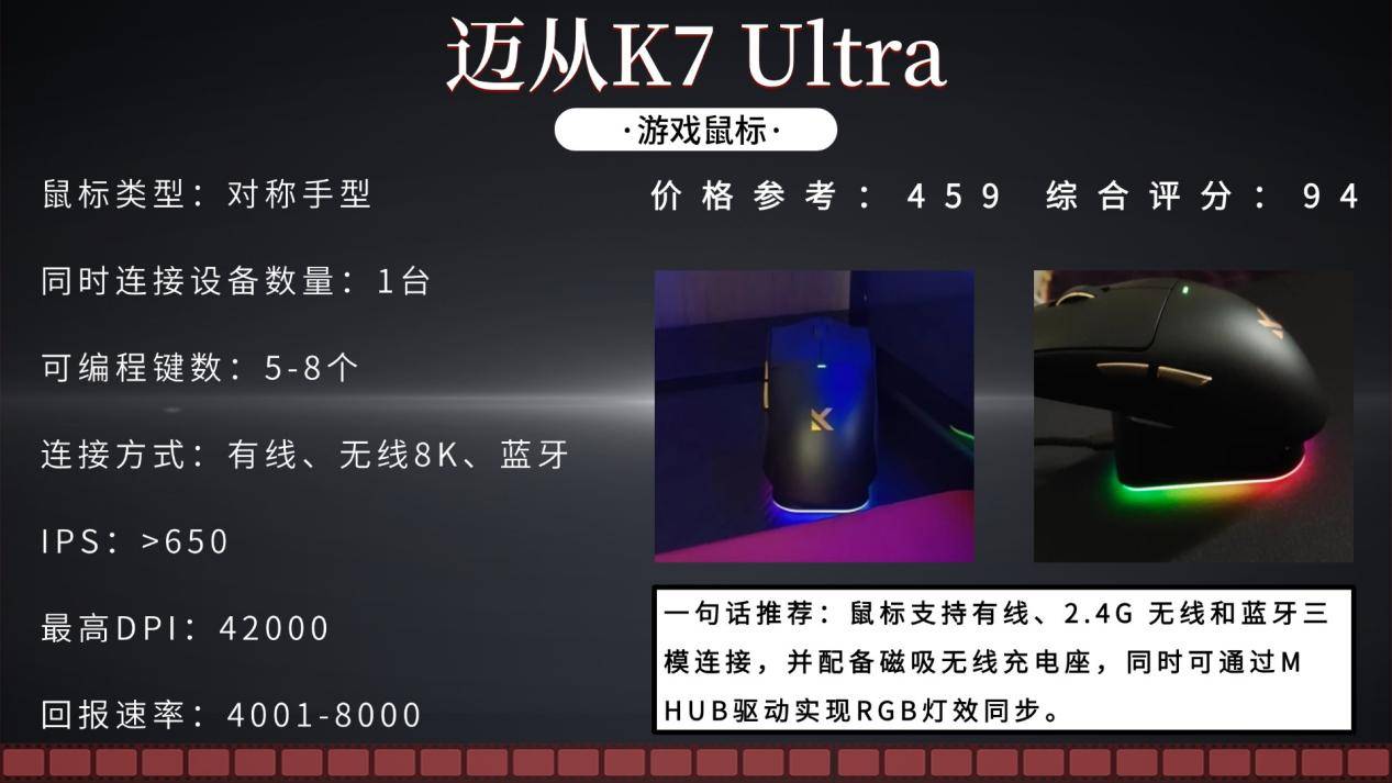 游戏外设都有什么？2025年超详细的游戏外设选购指南，游戏党必看