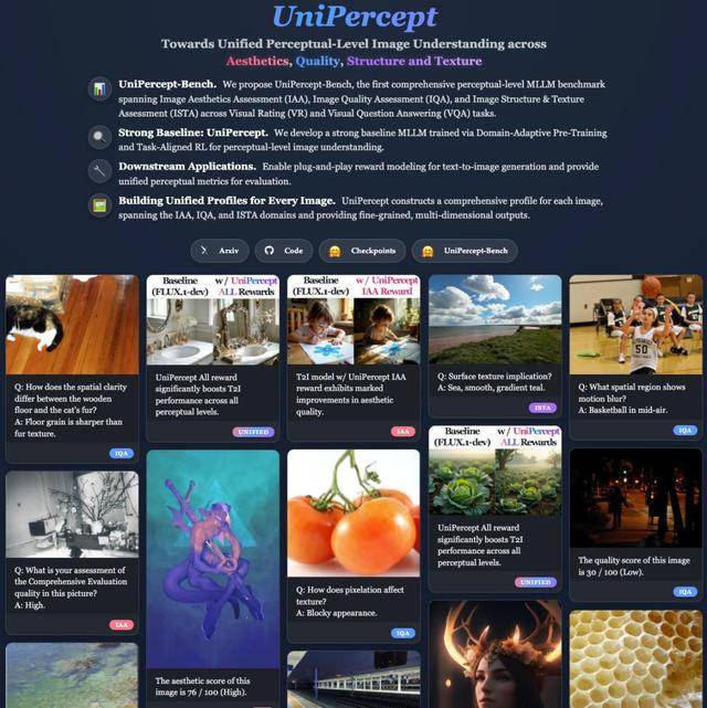 深入感知级别图像：UniPercept 统一图像美学、质量与结构纹理感知