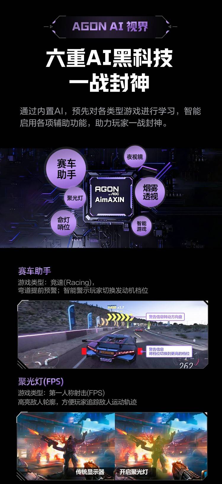2025年游戏电竞显示器推荐：竞速赛车类游戏为何需要AI显示器