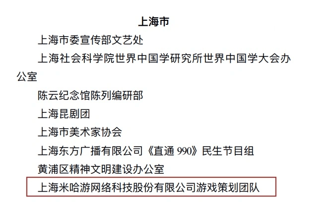 pg电子-米哈游游戏策划团队获全国宣传系統(tǒng)先进集体表彰