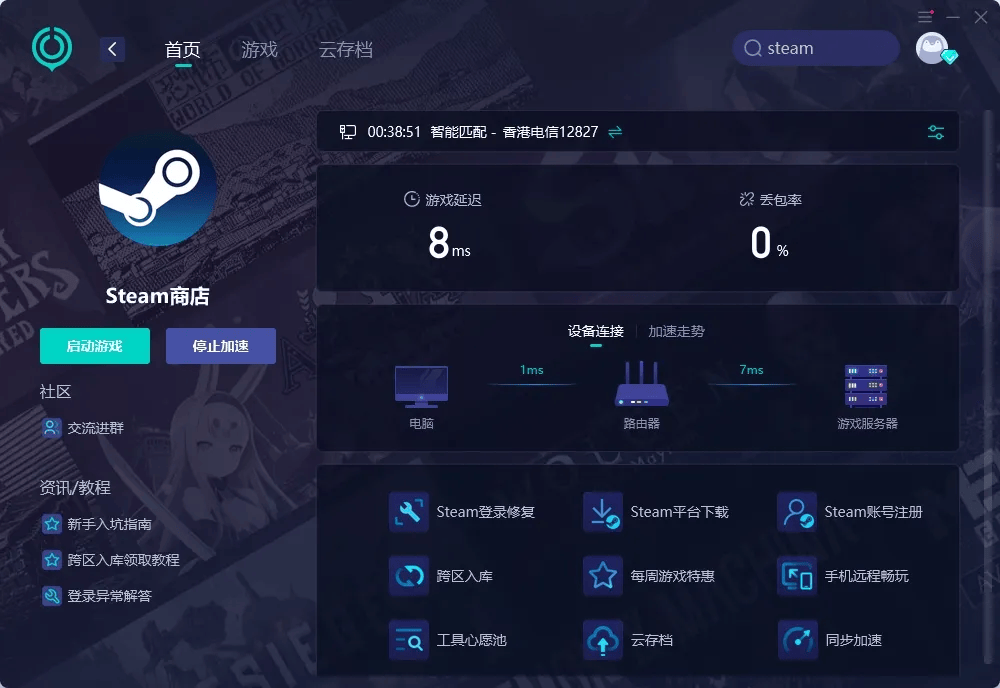 Skate Story存档替换：如何轻松管理游戏进度