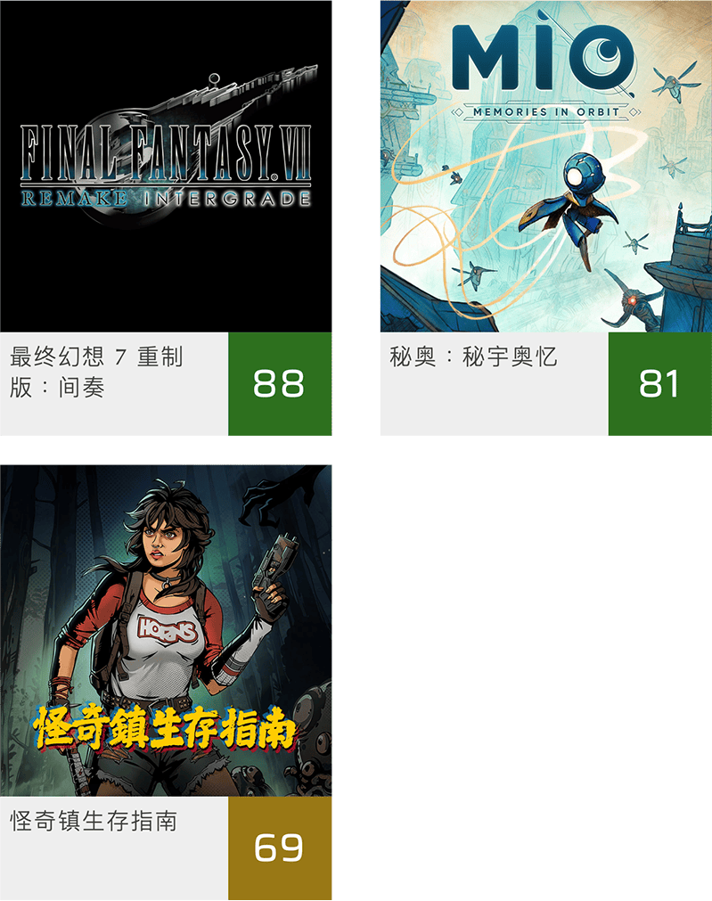 【游戏媒体评分总览】2026-01